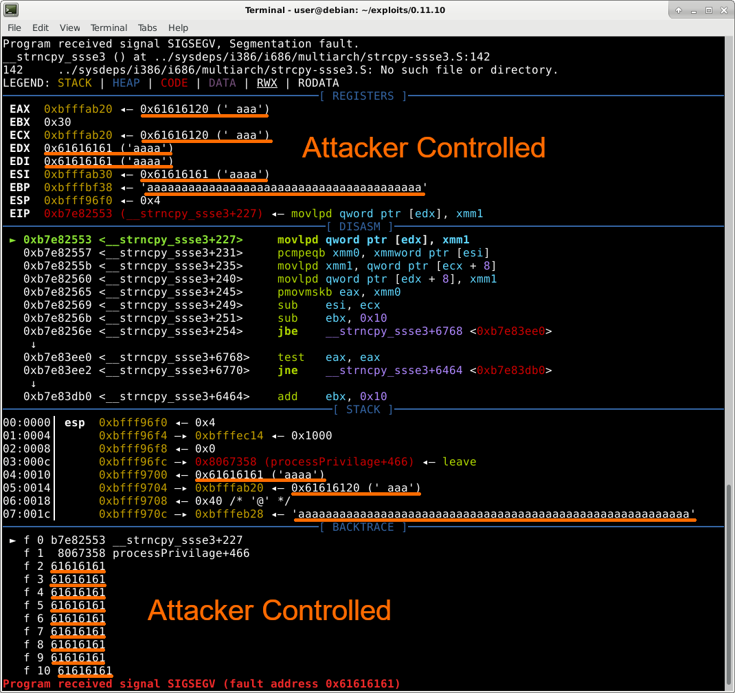 nipper-ng crash with attacker controlled stack and registers annotated in bright orange